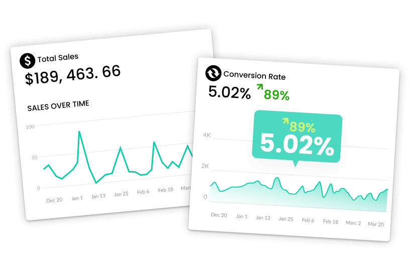 shopify_analyzer_more_conversions